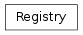 Inheritance diagram of Cauldron.registry.Registry
